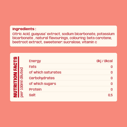 Grapefruit Galore (Wholesale) - Watt Water